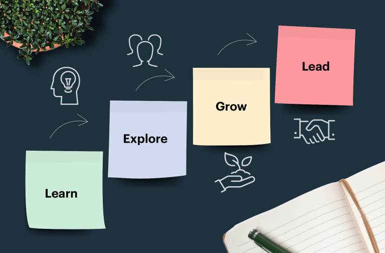 Growth &amp; Development
